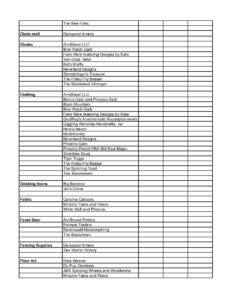 Merchant Info – Gulf Wars XXXI (2023)