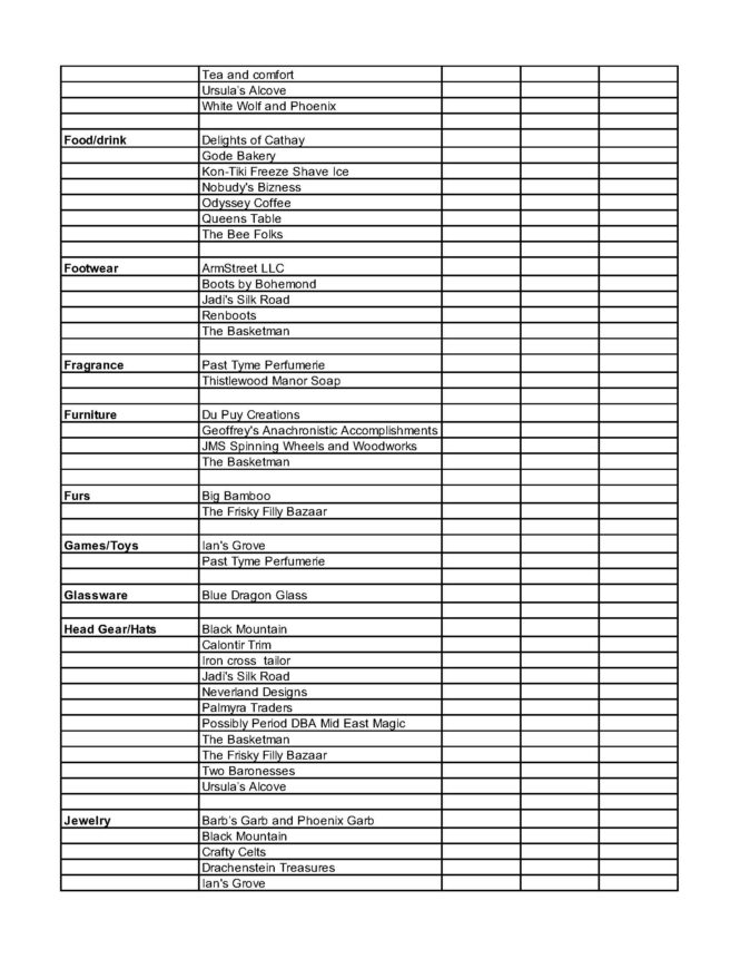 Merchant Info – Gulf Wars XXXI (2023)