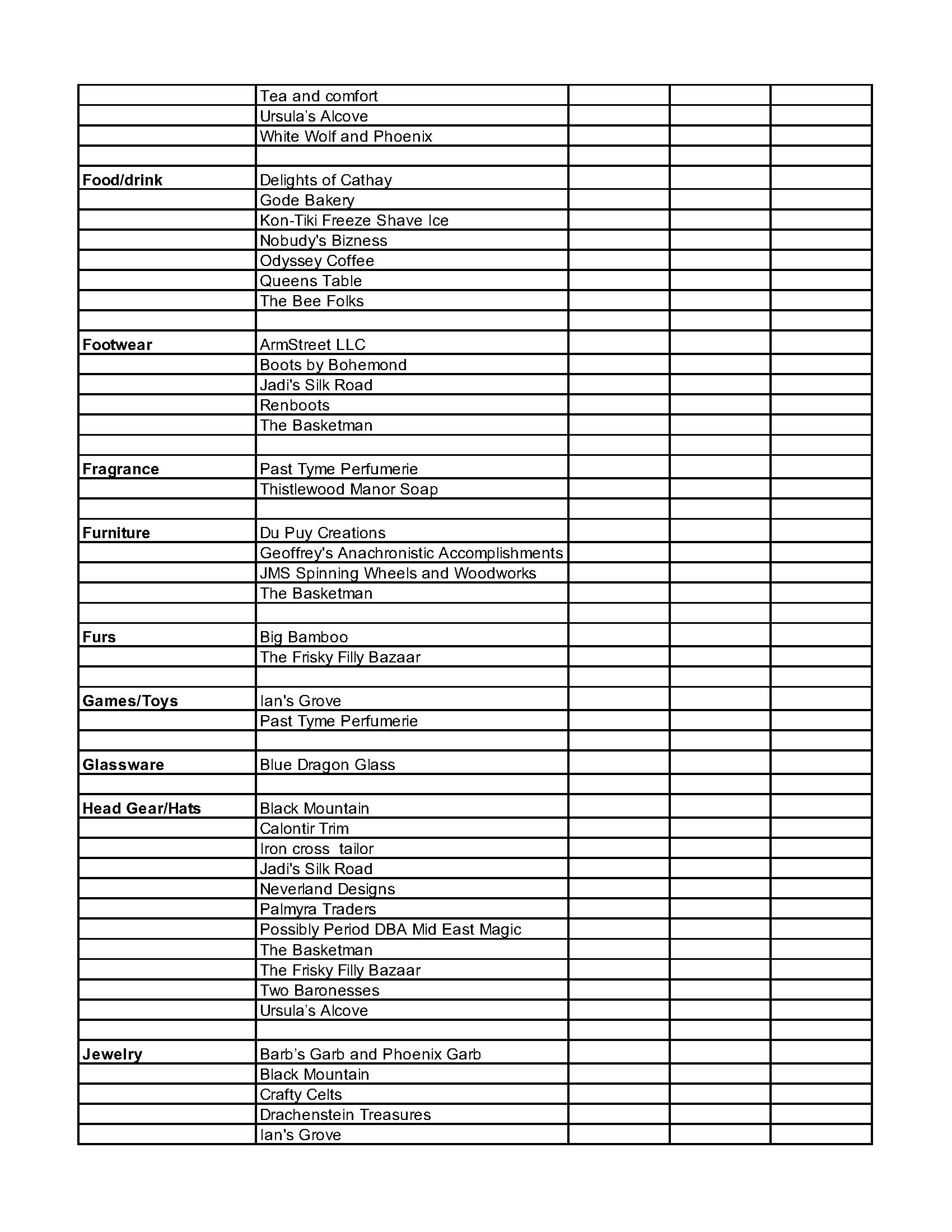 Merchant Info – Gulf Wars XXXI (2023)