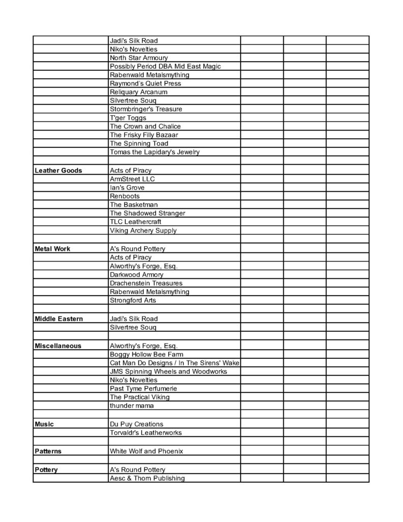 Merchant Info – Gulf Wars XXXI (2023)