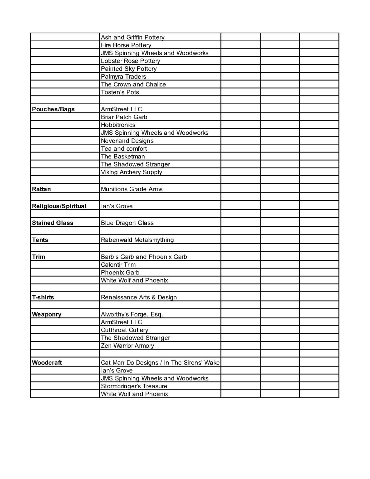 Merchant Info – Gulf Wars XXXI (2023)